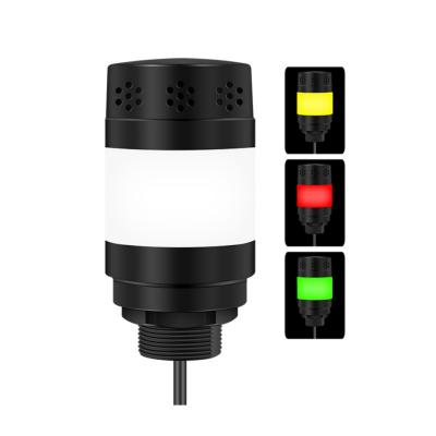 Audible Visual Alarms Audible Visual Alarms