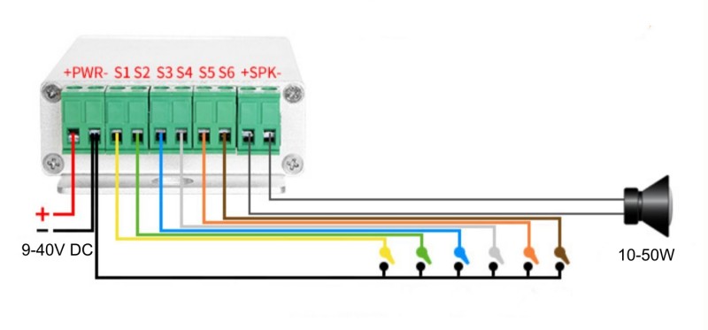 Connection-1.jpg