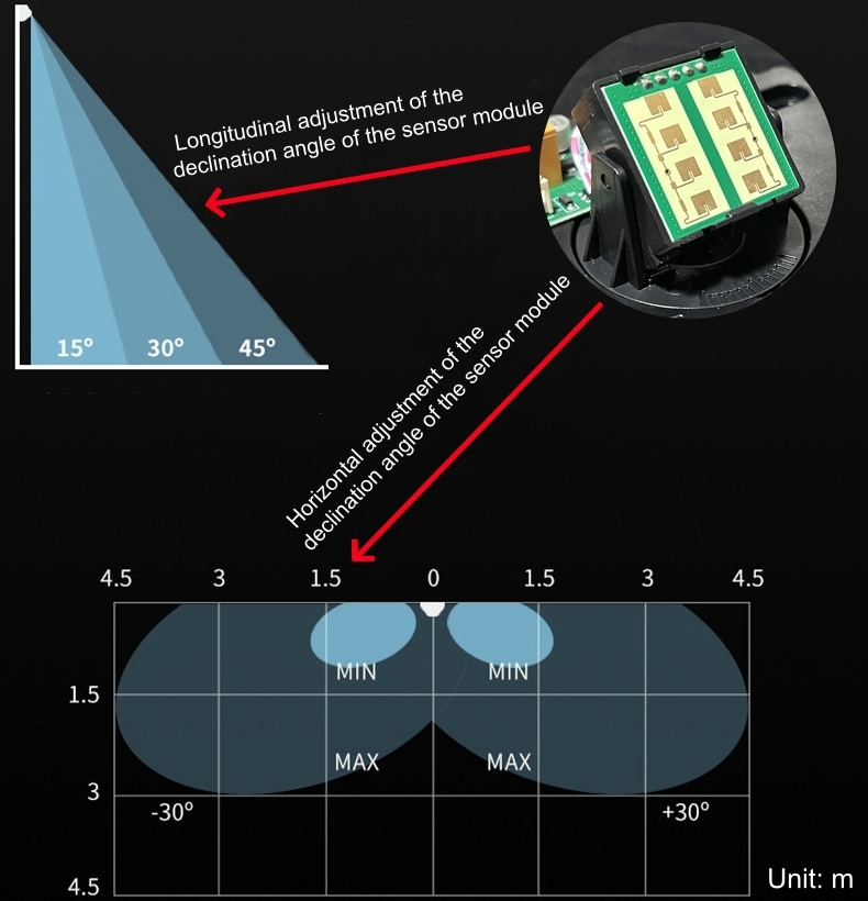 Microwave sensor-7.jpg