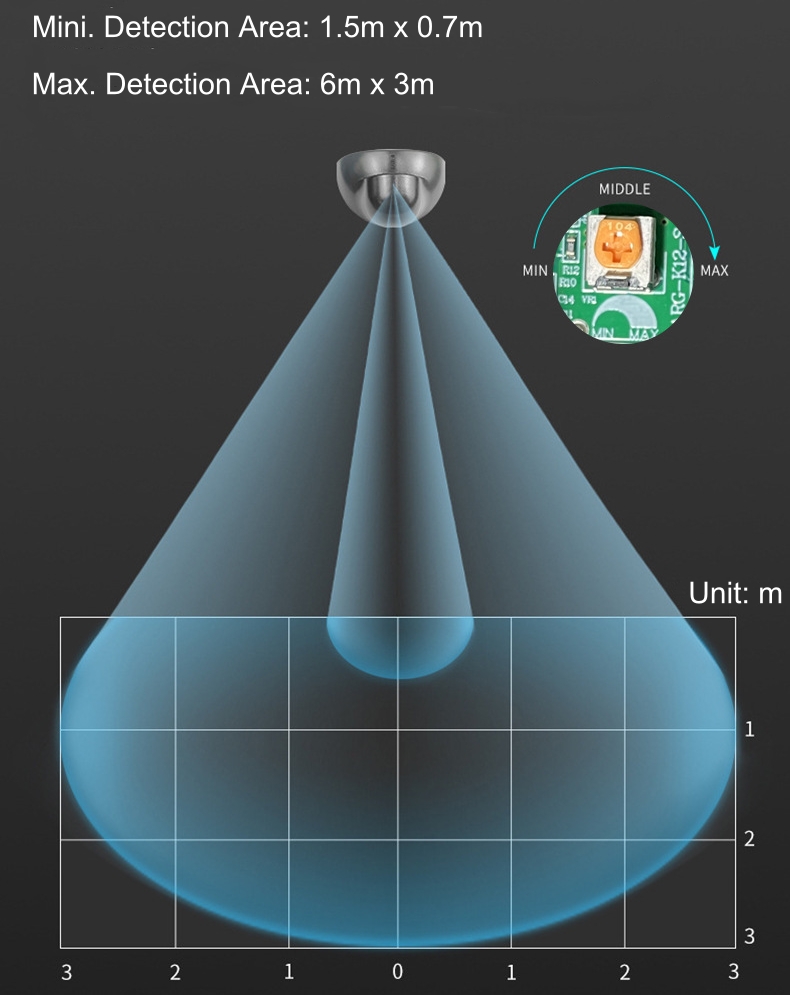 Microwave sensor-6.jpg