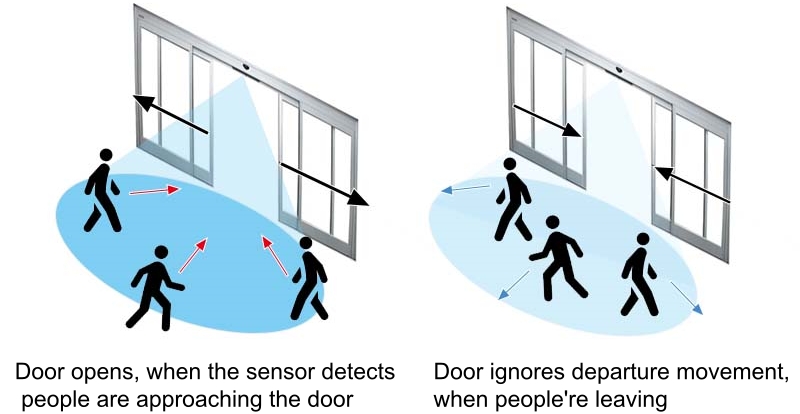 door detection.jpg