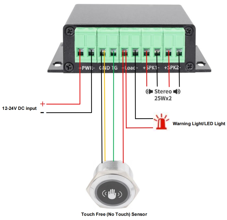 1775133836298076.jpg touch free sensor.jpg